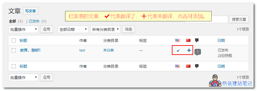 多语言网站插件Polylang使用教程