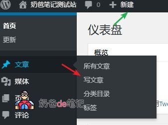 WordPress发文章介绍