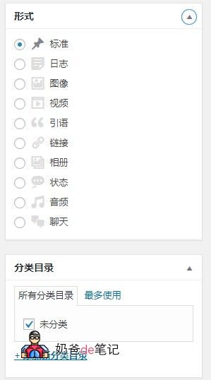 WordPress发文章介绍
