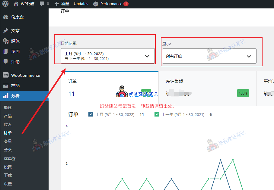 WooCommerce订单列表