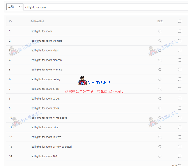 不会挖掘SEO关键词写文章?试试热门关键词推荐插件
