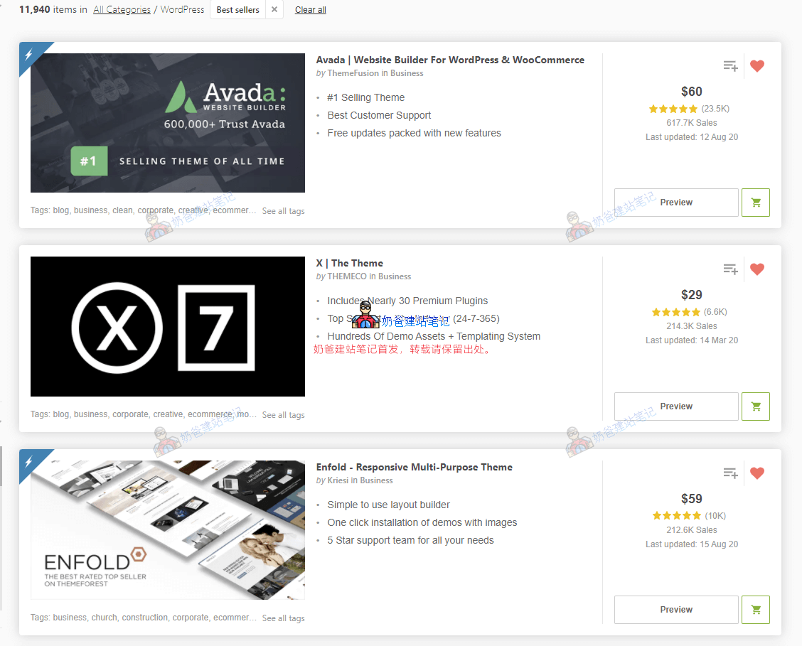 WordPress热门主题