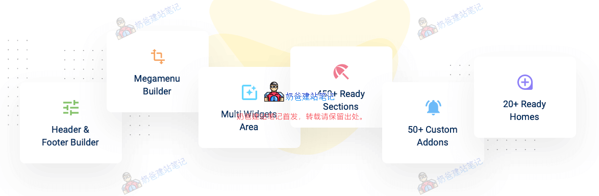 Elements kit Elementor addons