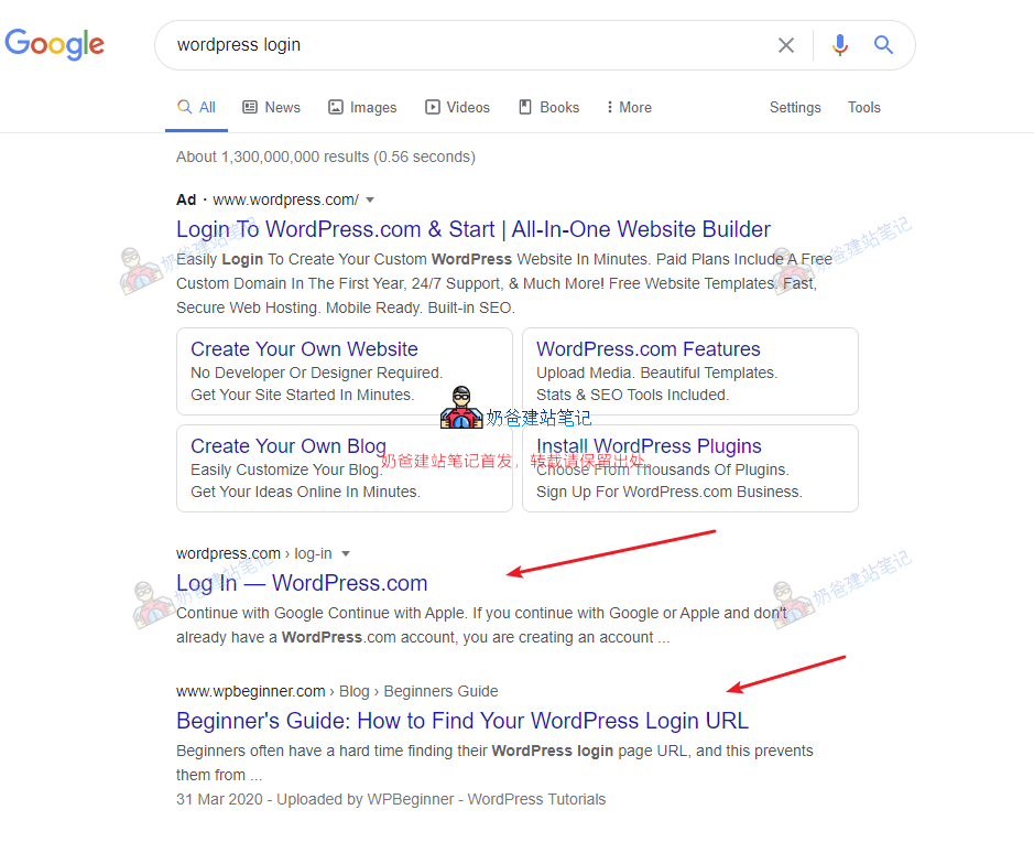 wordpress login搜索结果,研究文章质量