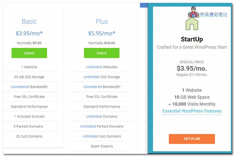 siteground和bluehost价格对比