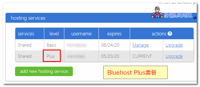 bluehost plus配置