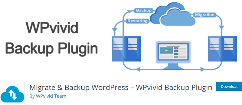 WP备份插件Migrate & Backup WordPress