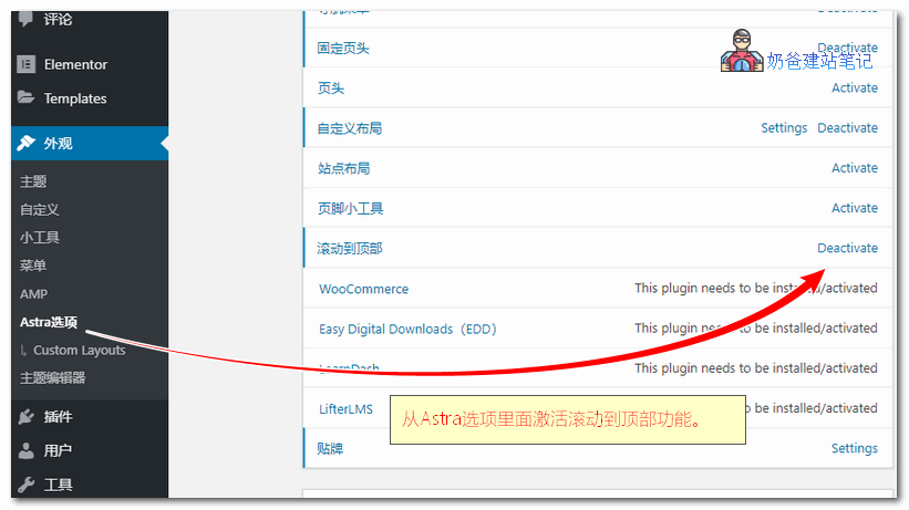 激活滚动到顶部功能