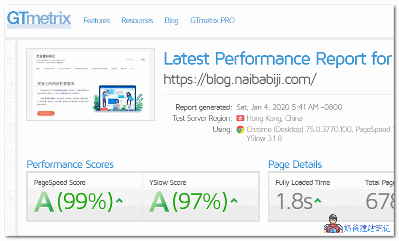gtmetrix跑分截图