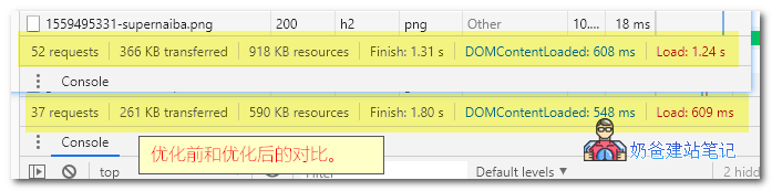 Asset CleanUp优化效果