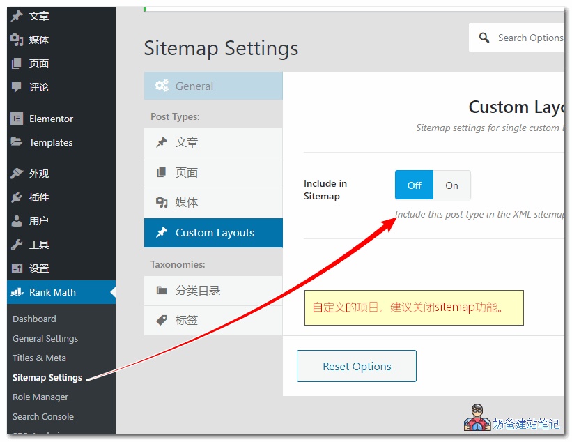 关闭Custom Layouts的站点地图