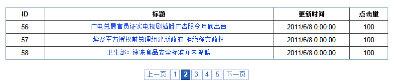 JQuery+Ajax无刷新分页的实例代码 - Web前端
