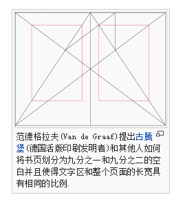 你的布局设定方法靠谱吗?