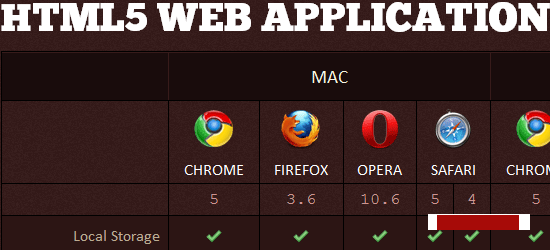 compatibility_tables compatibility_tables