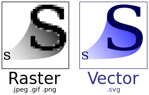 SVG有哪些优势 SVG有哪些优势