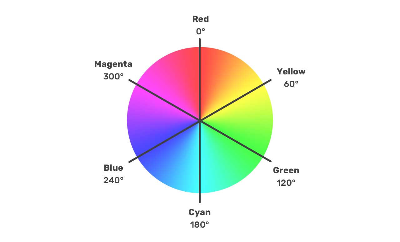 hex-color-1.jpg hex-color-1.jpg