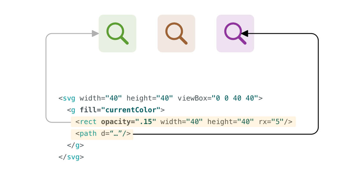currentcolor-svg.jpg currentcolor-svg.jpg