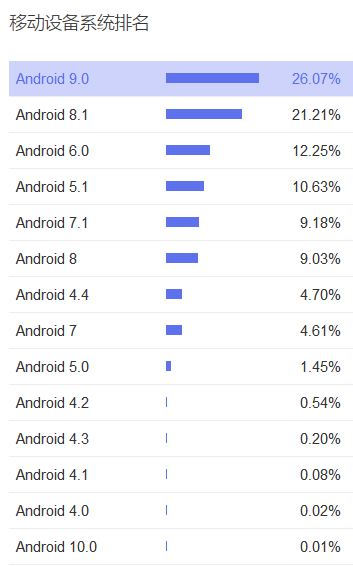 TIM截图20191012114135.png