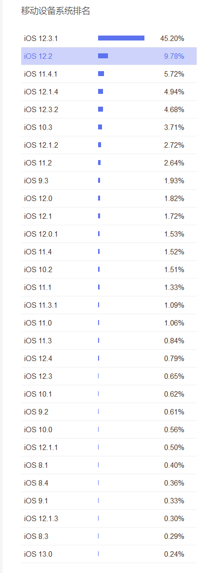 TIM图片20191012114045.png
