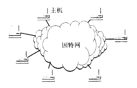 英特网.png 英特网.png